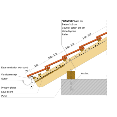 CANTUS EAVE 01