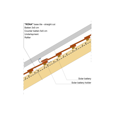 RONA STRAIGHT SOLAR HOLDER 02