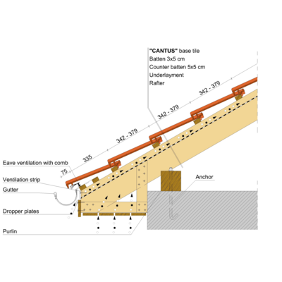 CANTUS EAVE 02