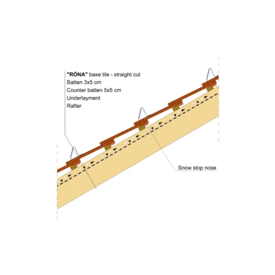 RONA STRAIGHT SNOW 01
