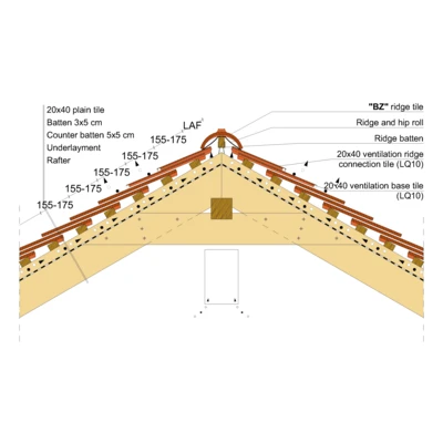 20x40_RIDGE_04_DOUBLE_COVER