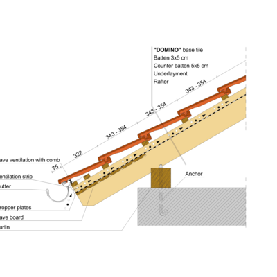 DOMINO EAVE 01