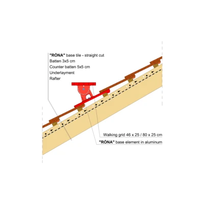 RONA STRAIGHT WALKING GRID 01