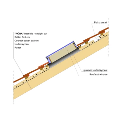 RONA STRAIGHT EXIT WINDOW