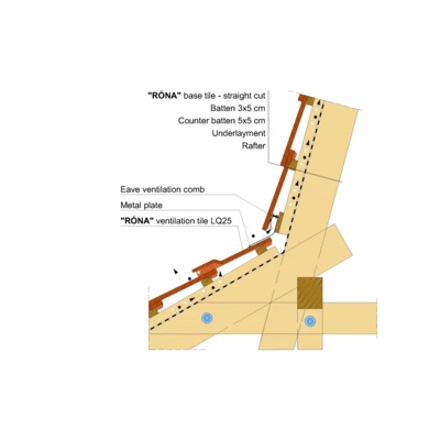 RONA STRAIGHT MANSARD 01