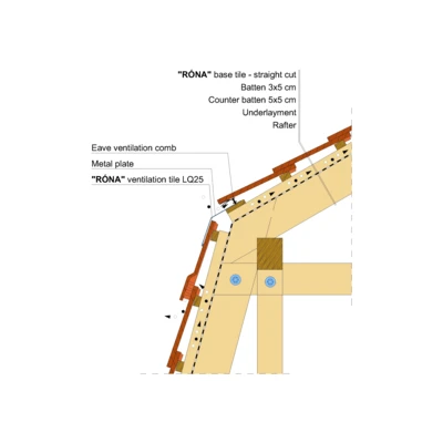 RONA STRAIGHT MANSARD 02