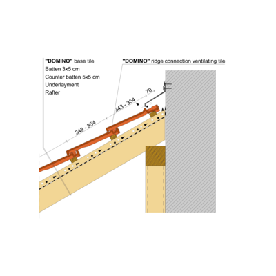 DOMINO WALL EDGE