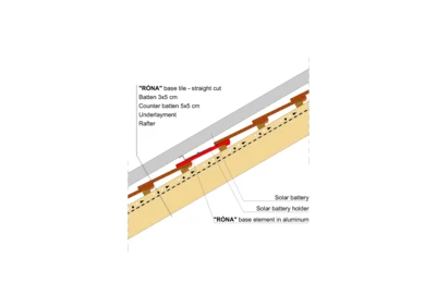RONA STRAIGHT SOLAR HOLDER 01